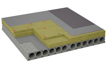 considerations of Tongland flat roofing insulation